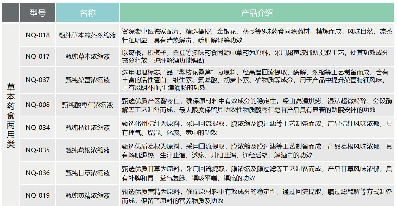 CA88(中国区)官方网站入口