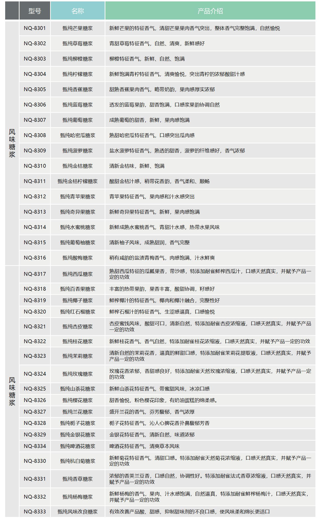 CA88(中国区)官方网站入口