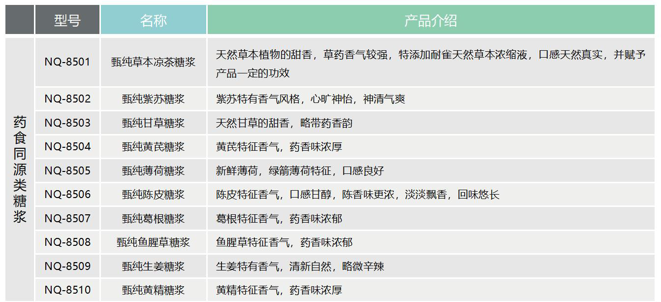 CA88(中国区)官方网站入口