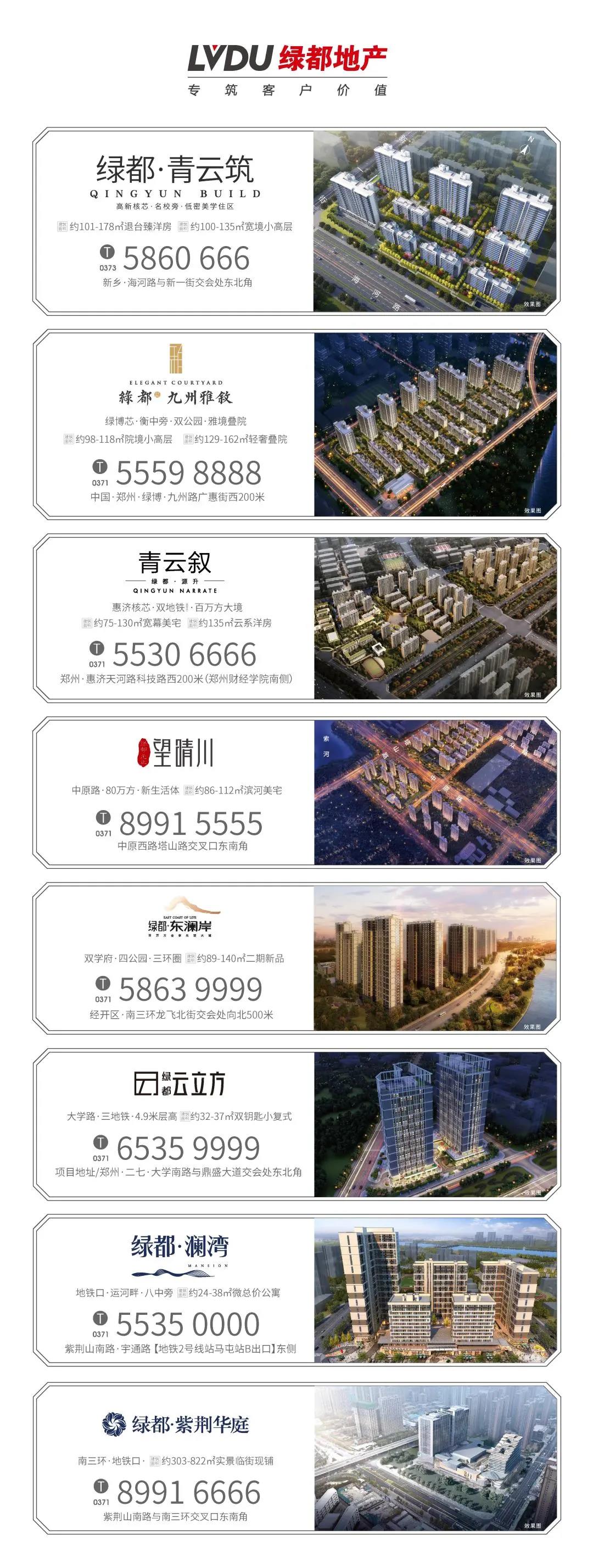霸屏！双名校+硬核配套，，，，经开热盘8#新品应市加推！